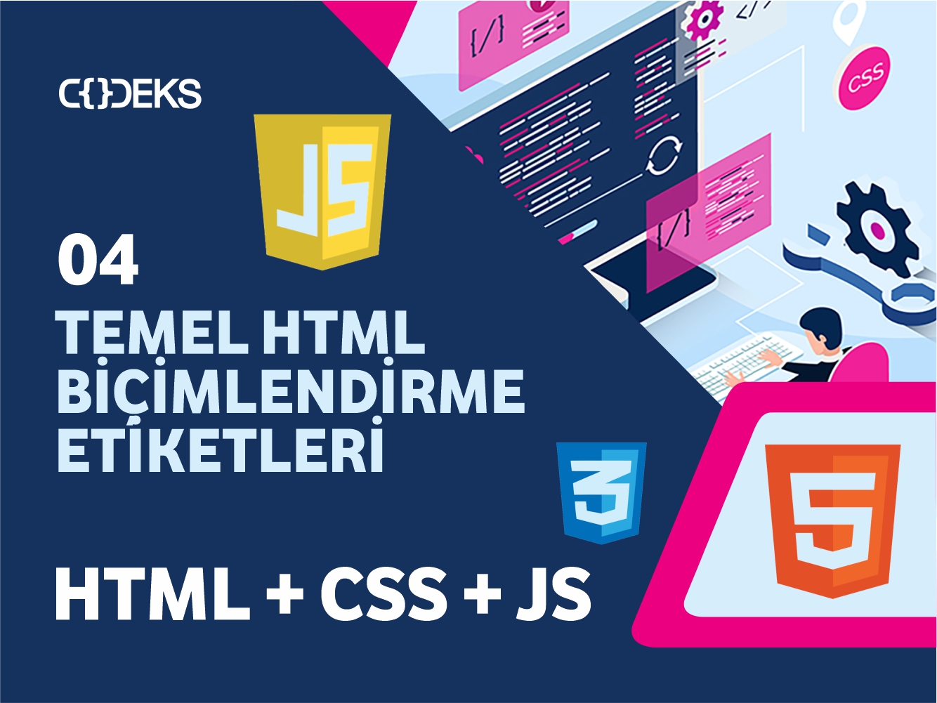 Temel HTML Biçimlendirme Etiketleri