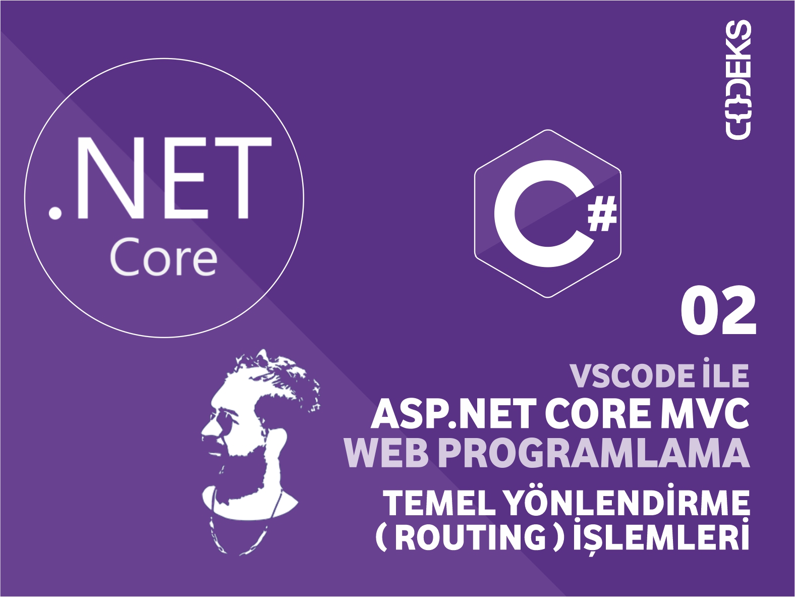 Temel Yönlendirme (Routing) İşlemleri